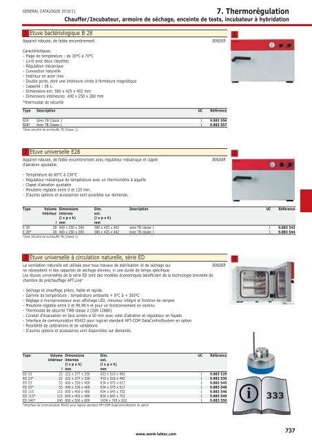 7. ThermorÃƒÂ©gulation - Wenk Lab Tec