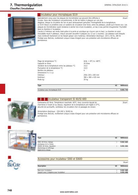 7. ThermorÃƒÂ©gulation - Wenk Lab Tec