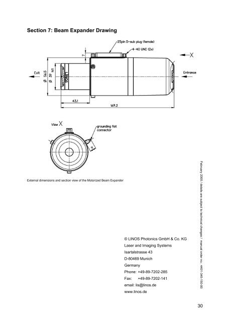 Rodenstock PrÃ¤zisionsoptik - Qioptiq Q-Shop