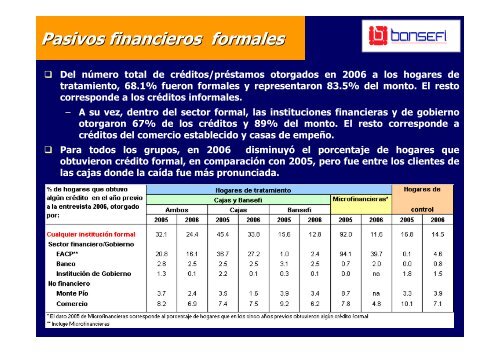 Panel 2006 - Bansefi