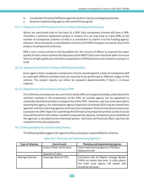 annexures - Indian Institute of Technology Roorkee