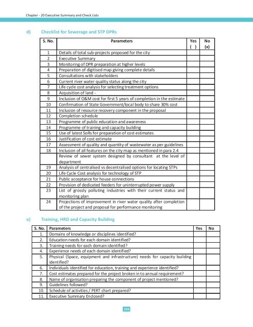 annexures - Indian Institute of Technology Roorkee