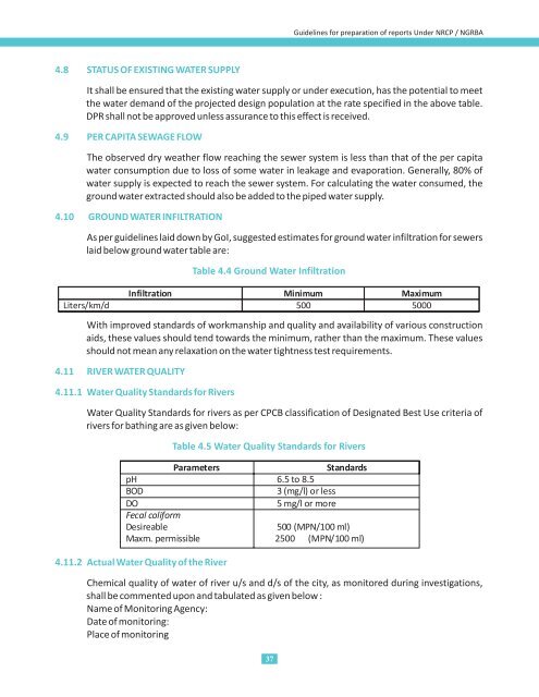 annexures - Indian Institute of Technology Roorkee