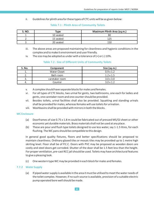 annexures - Indian Institute of Technology Roorkee