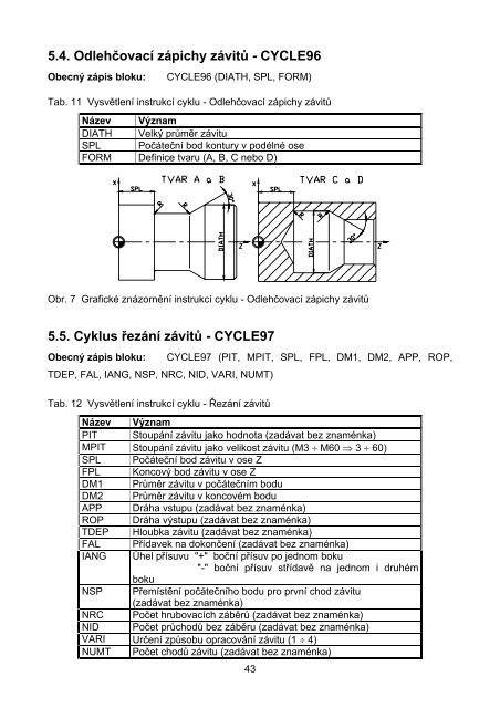 sylabus - PDF - VUT UST