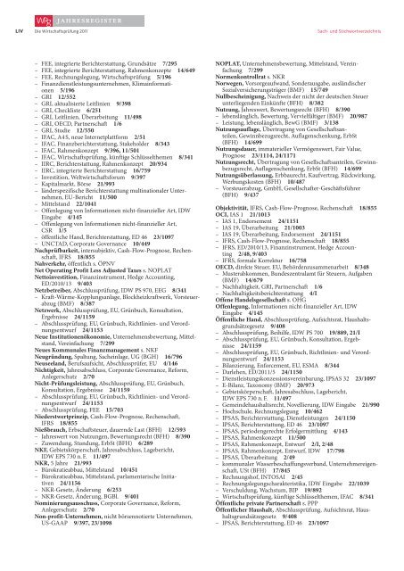 Jahresregister 2011.indd - IDW Institut der WirtschaftsprÃ¼fer in ...