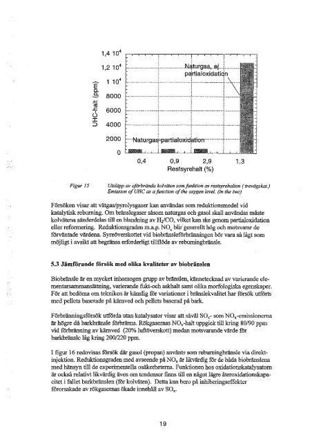 SGC Rapport 108 Minskning av emissioner frÃƒÂ¥n biobrÃƒÂ¤nsleeldning ...