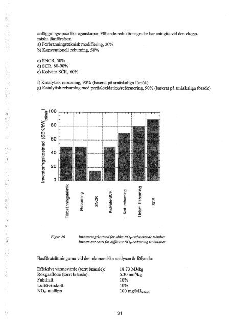 SGC Rapport 108 Minskning av emissioner frÃƒÂ¥n biobrÃƒÂ¤nsleeldning ...