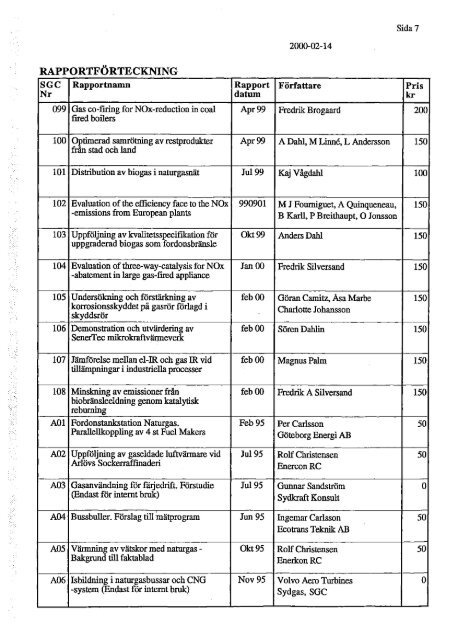 SGC Rapport 108 Minskning av emissioner frÃƒÂ¥n biobrÃƒÂ¤nsleeldning ...