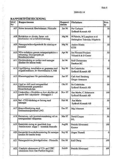 SGC Rapport 108 Minskning av emissioner frÃƒÂ¥n biobrÃƒÂ¤nsleeldning ...