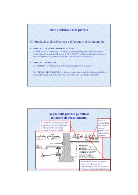 lezione 11 - Dipartimento di Ingegneria Idraulica ed Applicazioni ...