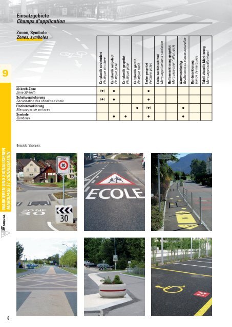 Markieren und Signalisieren Marquage et signalisation - Signal AG