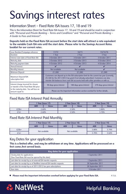 Savings interest rates - NatWest