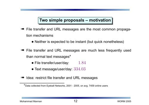 On Instant Messaging Worms, Analysis and Countermeasures