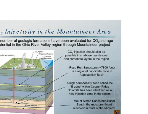 Carbon Dioxide Storage in Deep Saline Formations - West Virginia ...