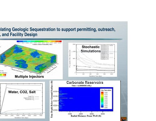 Carbon Dioxide Storage in Deep Saline Formations - West Virginia ...