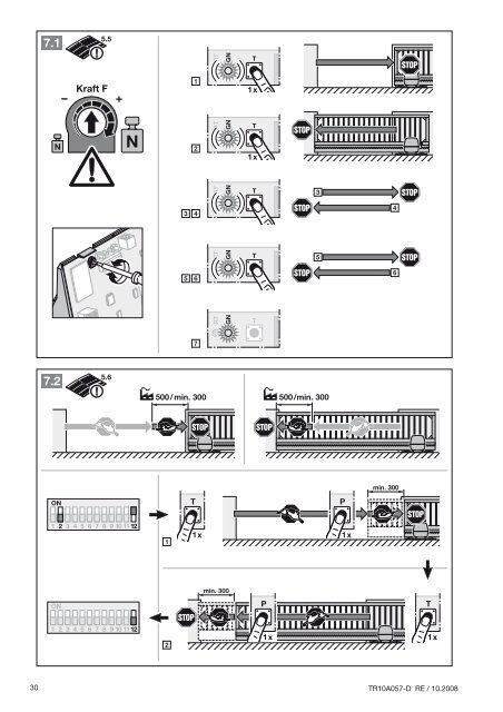 Schiebetorantrieb LineaMatic - HÃ¶rmann KG