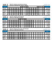 Fahrplan Citybus Brixen - Orario Citybus Bressanone