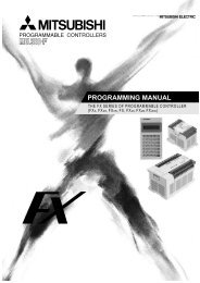 FX Programming Manual. - Welcome to