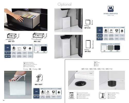 arreda l'elettronica