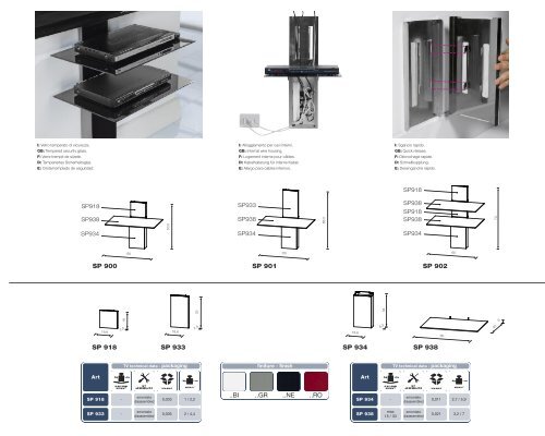 arreda l'elettronica