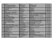 autorizatii construire 2010.pdf