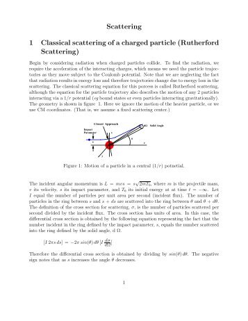 Scattering 1 Classical scattering of a charged particle (Rutherford ...