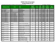 LED Downlight Eligible Products List - Efficiency Vermont