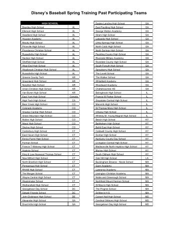 Disney's Baseball Spring Training Past Participating Teams