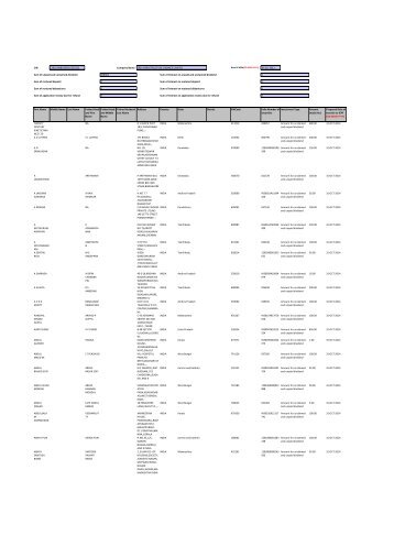 Financial Year 2006 - Srei Infrastructure Finance Limited