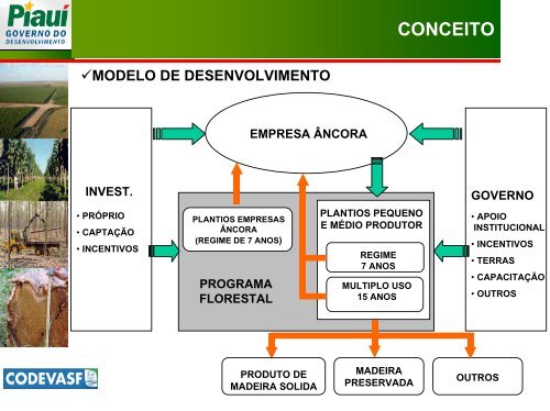 Apresentação do PowerPoint - Associação Brasileira de Produtores ...