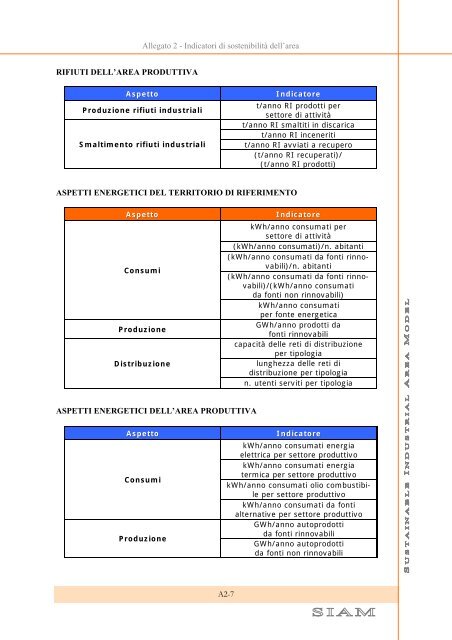 scaricabile in rete - Enea