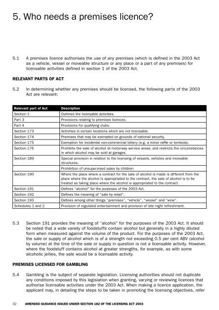 Amended guidance issued under section 182 of the Licensing Act ...