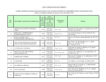 OPIS / CERTIFICATE DE ATESTARE