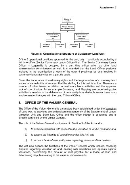 Vanuatu Review of National Land Legislation, Policy and ... - AusAID