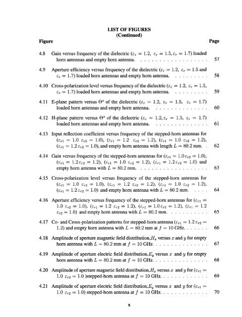 Variable permittivity dielectric material loaded stepped-horn antenna