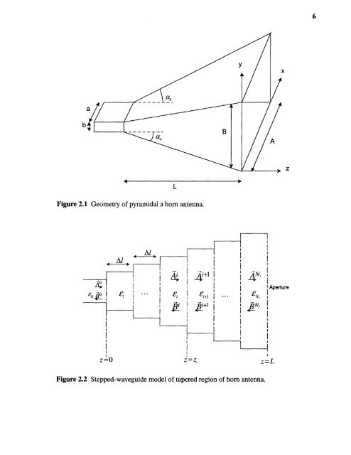 Variable permittivity dielectric material loaded stepped-horn antenna