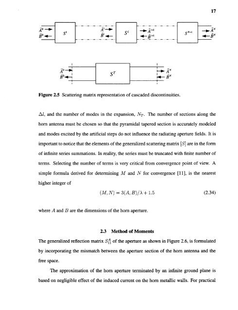 Variable permittivity dielectric material loaded stepped-horn antenna