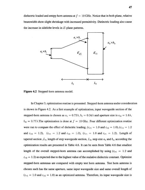 Variable permittivity dielectric material loaded stepped-horn antenna