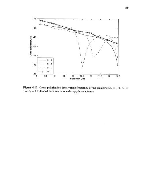 Variable permittivity dielectric material loaded stepped-horn antenna