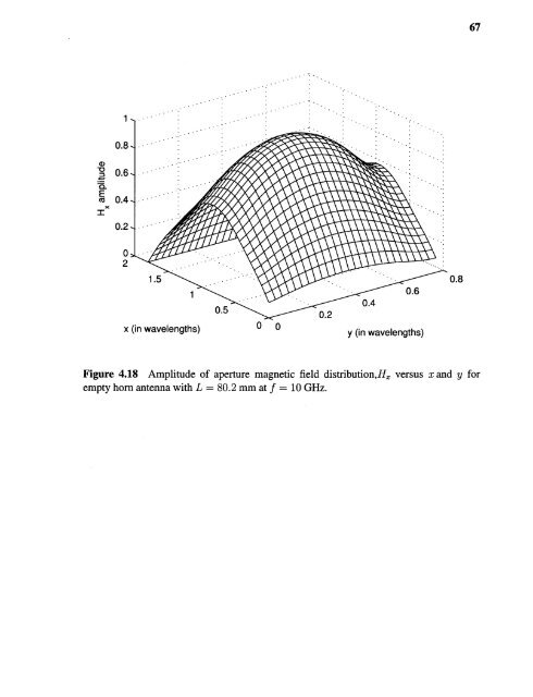 Variable permittivity dielectric material loaded stepped-horn antenna