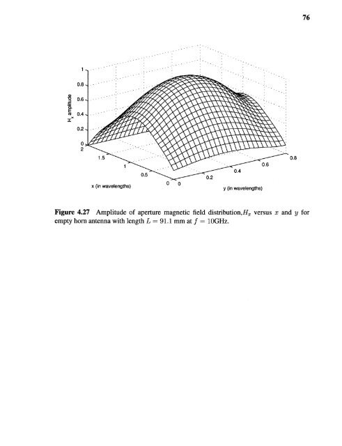 Variable permittivity dielectric material loaded stepped-horn antenna