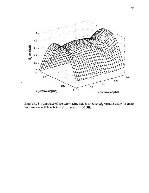 Variable permittivity dielectric material loaded stepped-horn antenna