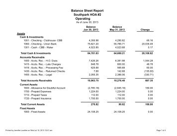 Southpark Financials 06/13 - Southpark HOA II