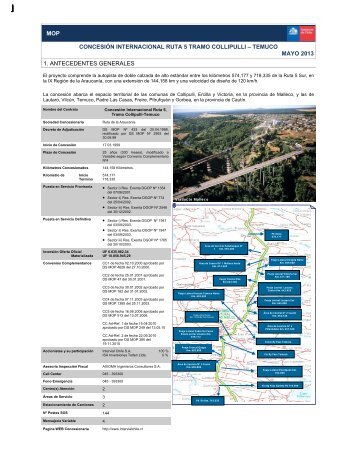 Informe Mensual mayo