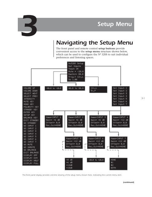 No320S Owner's Manual - Mark Levinson