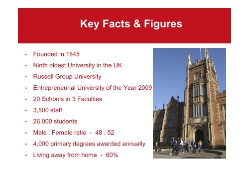 Queen's University, Belfast - St Mary's Christian Brothers'