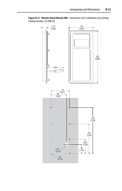 Adjustable Frequency AC Drive