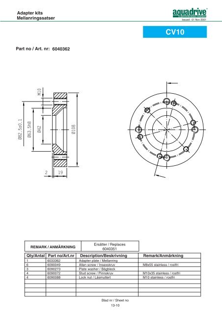 CV-axel / CV shaft