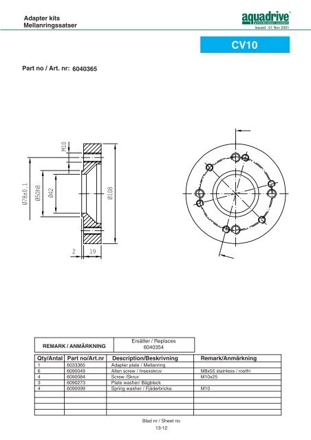 CV-axel / CV shaft